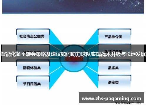智能化冬季转会策略及建议如何助力球队实现战术升级与长远发展