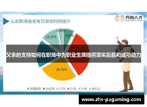 父亲的支持如何在职场中为职业生涯提供坚实后盾和成功动力