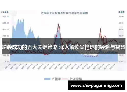 逆袭成功的五大关键策略 深入解读吴艳妮的经验与智慧
