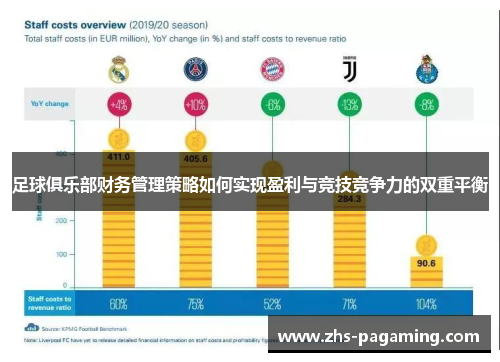 足球俱乐部财务管理策略如何实现盈利与竞技竞争力的双重平衡